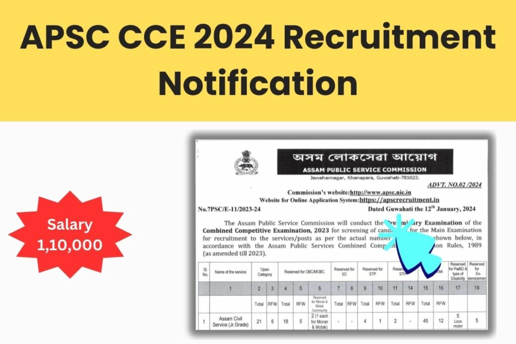 APSC CCE Recruitment Notification