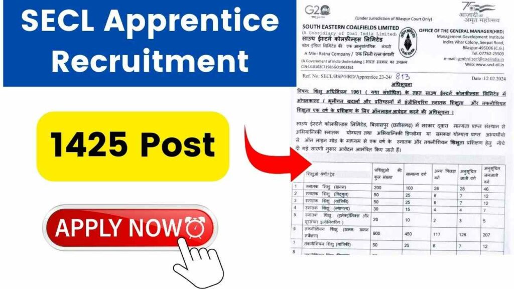 SECL Apprentice Recruitment 2024 [1425 Post] Notification Released - Apply Online Application Form