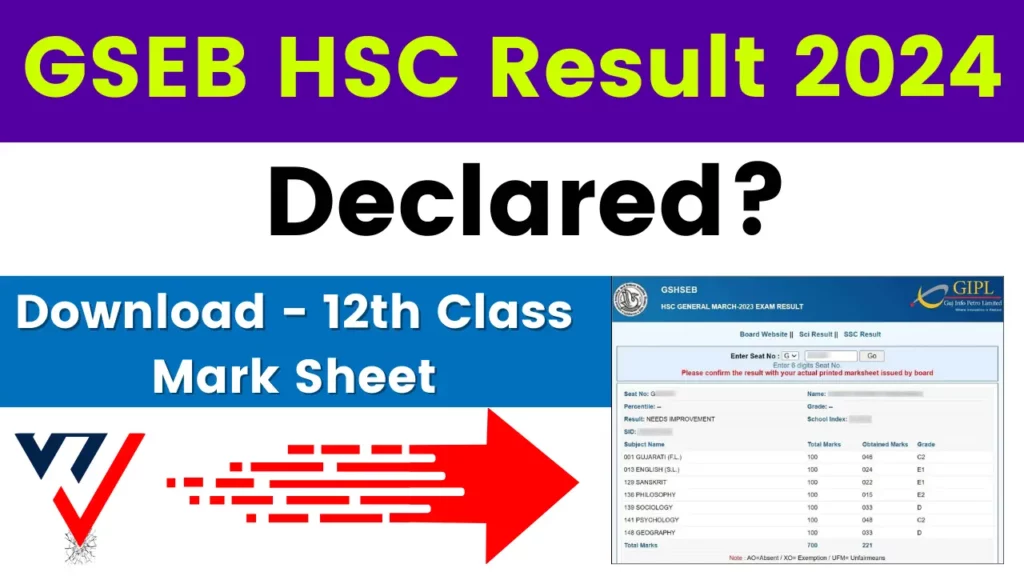 GSEB HSC Result 2024 Date, gseb.org 12th Class Mark Sheet, Check Topper List