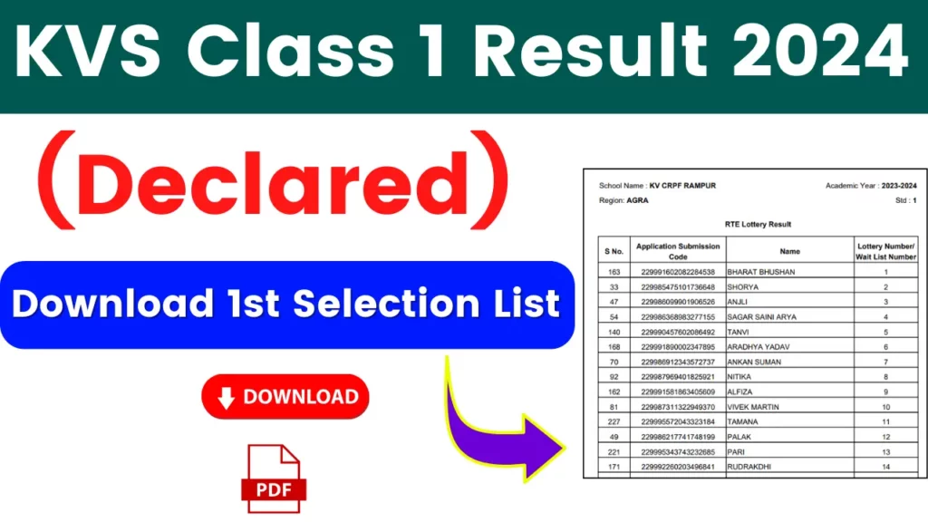KVS Class 1 Result 2024 (Declared) - Download 1st Selection List, Provisional Merit Pdf