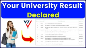 Your University Result Declared
