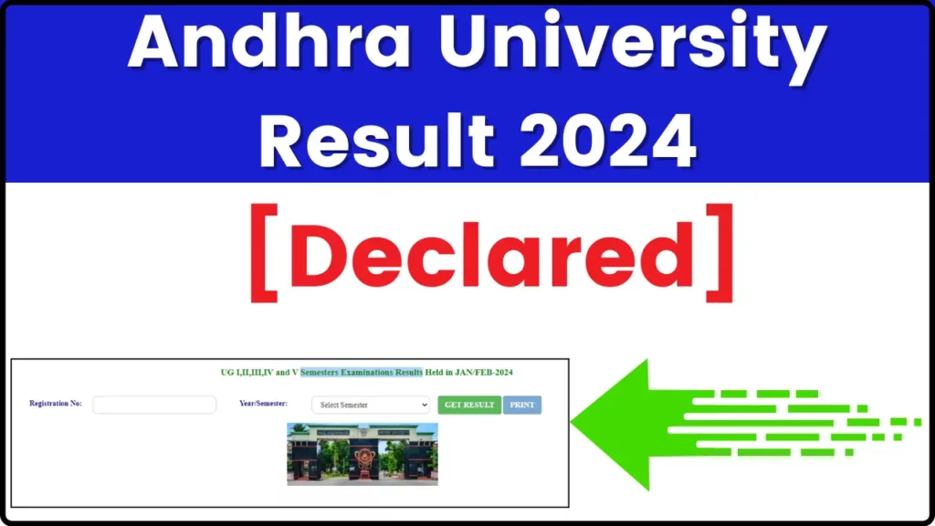 Andhra University Result 2024