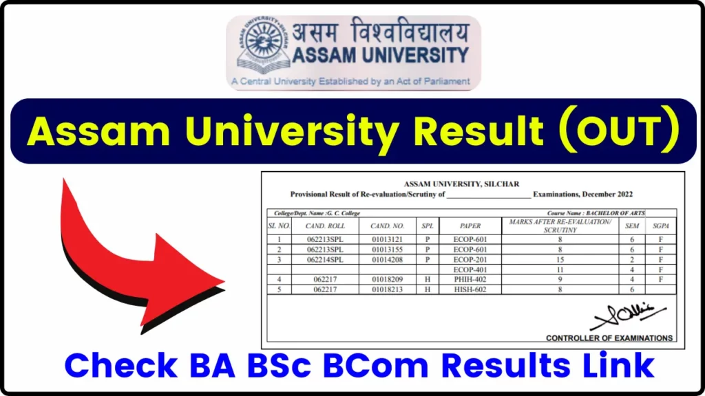 Assam University Result 2024 (Out) @aus.ac.in: Check BA, B.Com, B.Sc Semester Exam Online Results