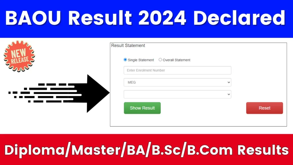 BAOU Result 2024 Declared - Download BA/B.Sc/B.Com Result via direct link