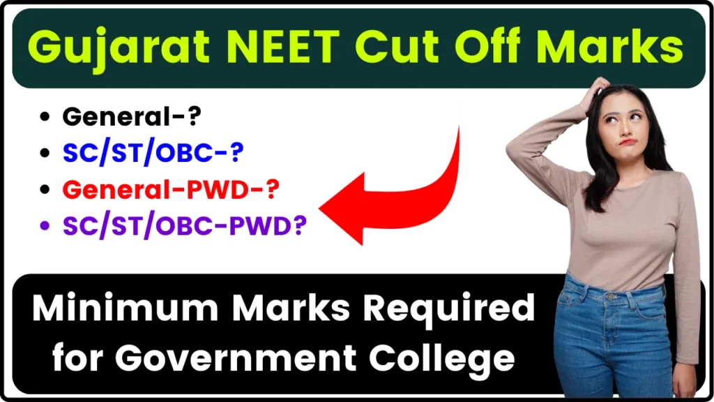 Gujarat NEET Cutoff Marks 2024: MBBS/BDS GEN, OBC, SC, ST Expected Cut-Off
