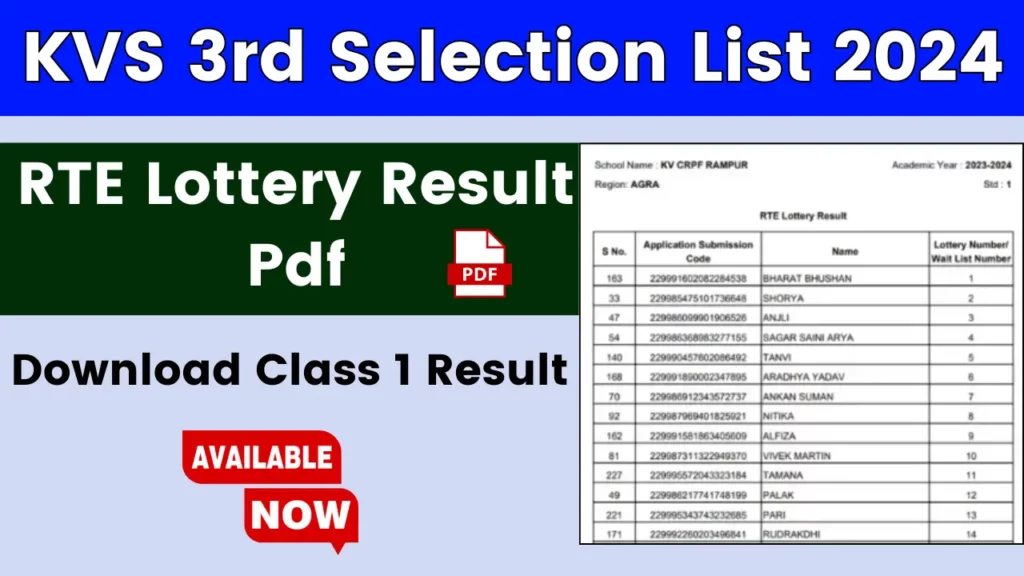 KVS 3rd Selection List 2024 Download Class 1 Result, RTE Lottery Result Pdf