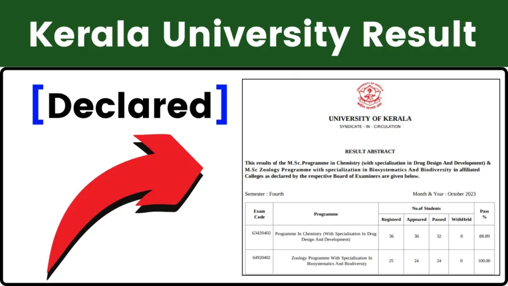Kerala University Result 2024 Declared - Check BA, BCom, BSc 2nd Sem Result Link