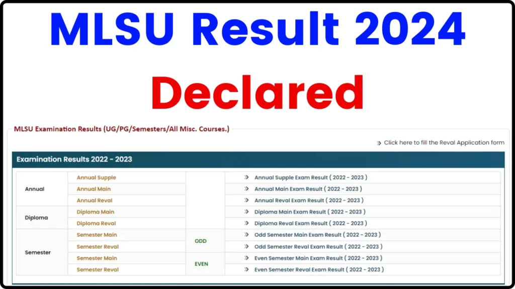 MLSU Result 2024 Declared at mlsu.ac.in - Download BA, B.Sc, B.Com, MA, M.Sc Results