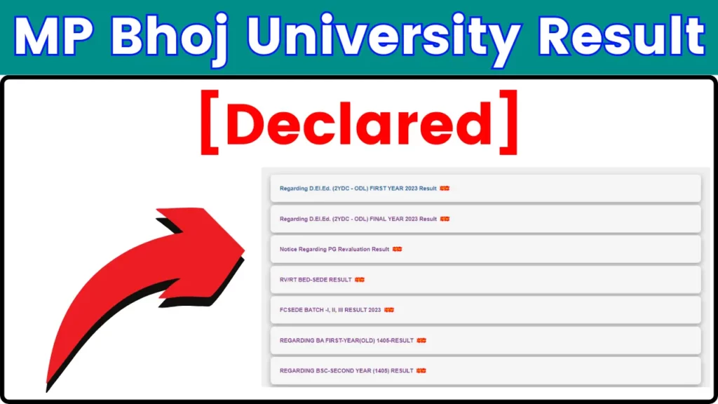 mpbou.edu.in: Direct Link to Download UG, PG, Diploma Results