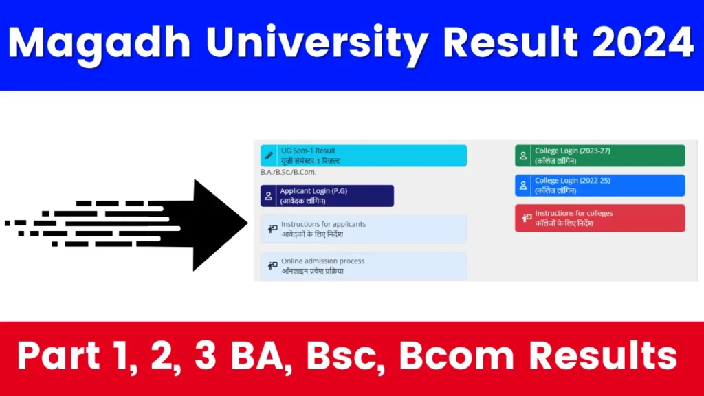 Magadh University Result 2024 Released Part 1, 2, 3 BA, Bsc, Bcom Results @ magadhuniversity.ac.in