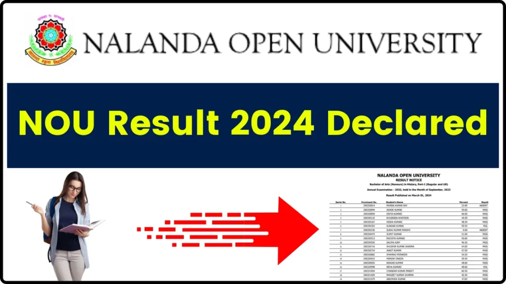 NOU Result 2024 Declared - Check Nalanda Open University UG PG Results at nou.ac.in