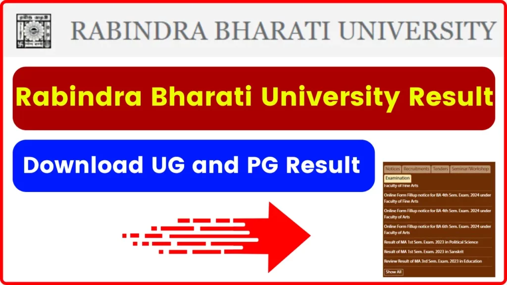 RBU Result 2024 Declared on rbu.ac.in, Direct Link to Download UG and PG Result