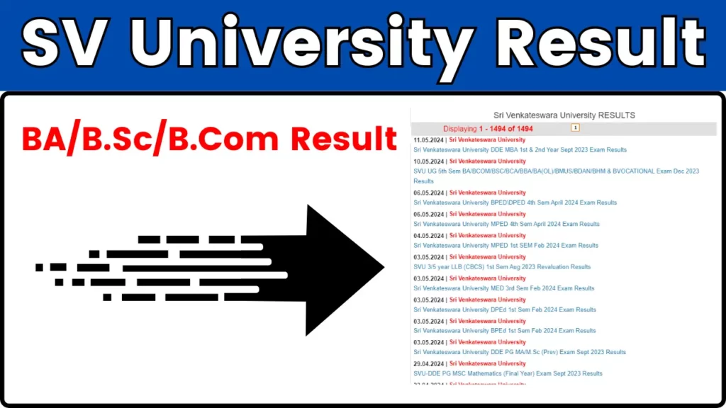 SV University Result 2024 (Declared) - Download SVU BA/B.Sc/B.Com Degree Results Link