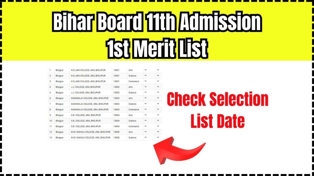 Bihar Board 11th Admission 1st Merit List 2025 - Check Selection List Date, Pdf File 1 Bihar Board 11th Admission 1st Merit List 2025