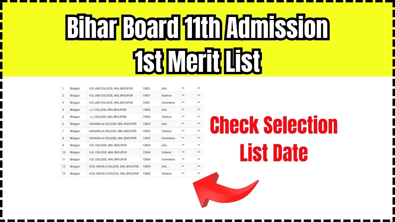 Bihar Board 11th Admission 1st Merit List 2025